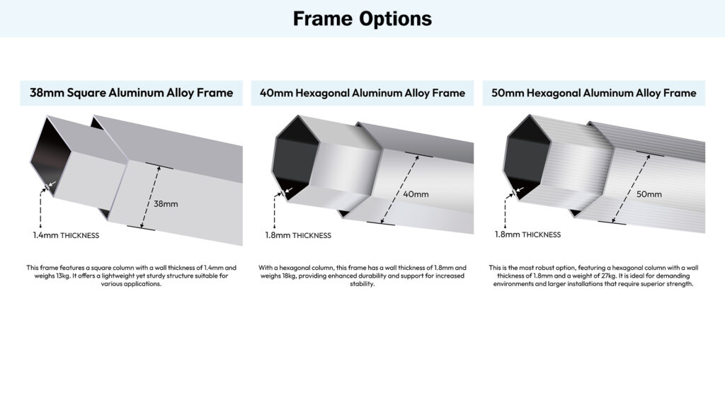 Overview of BillyPrint canopy tent frame options featuring different shapes and thicknesses